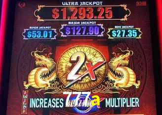 Explorando a Categoria de Eventos em Apostas na 777a